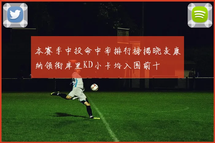 本赛季中投命中率排行榜揭晓麦康纳领衔库里KD小卡均入围前十